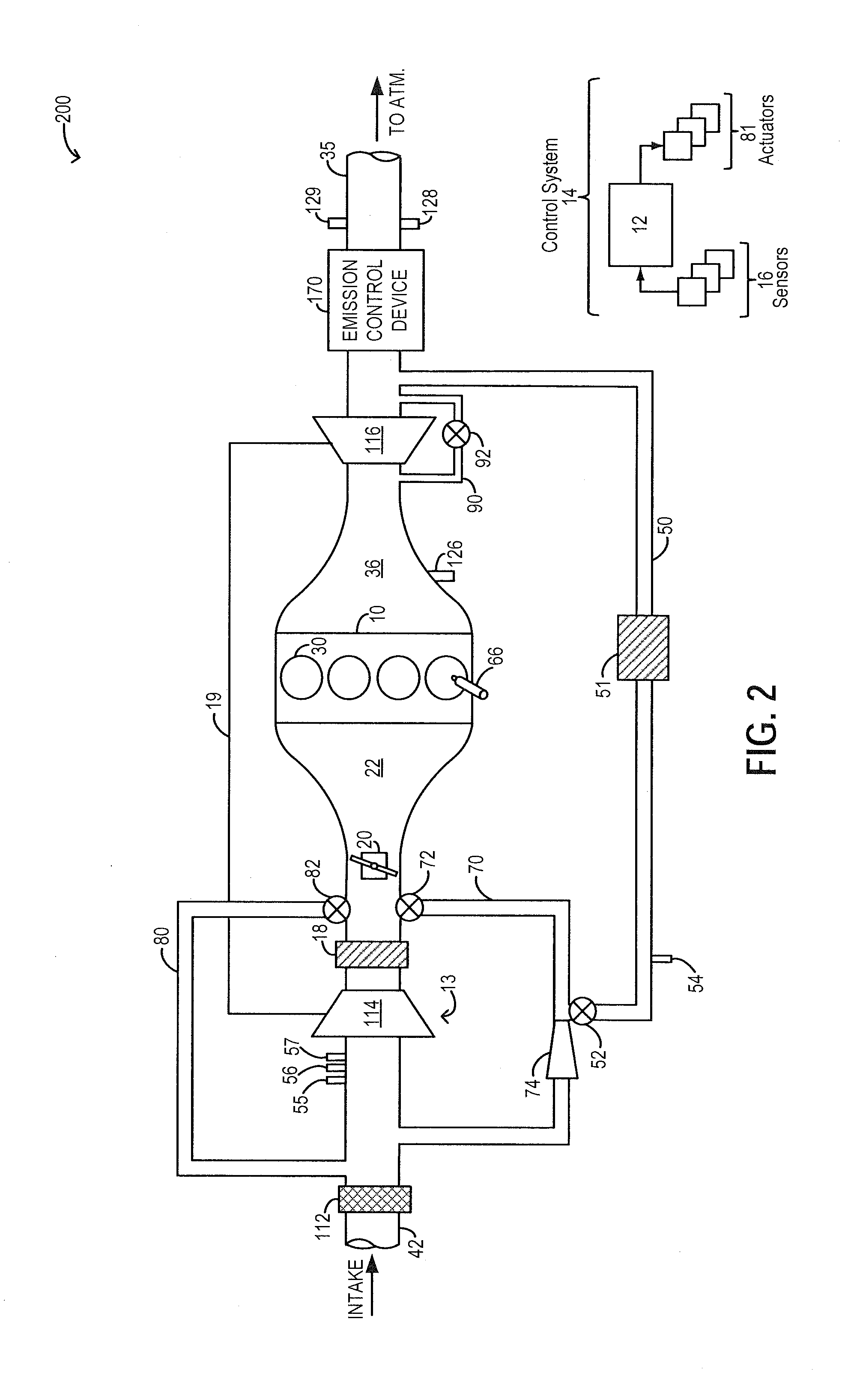 Methods and systems for egr control