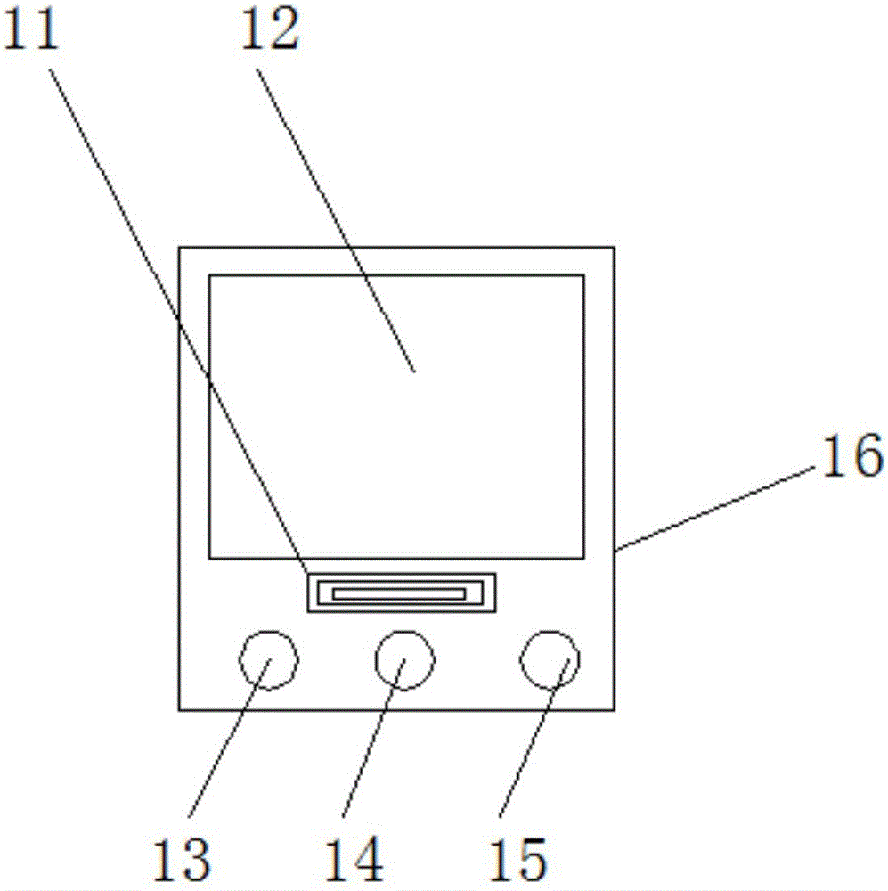 Oil output statistical system