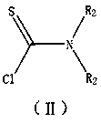 Method for adopting iron-catalyzed N,N-dimethyl-amino-sulfo-formyl chloride derivative for synthesis of benzimidazole derivatives