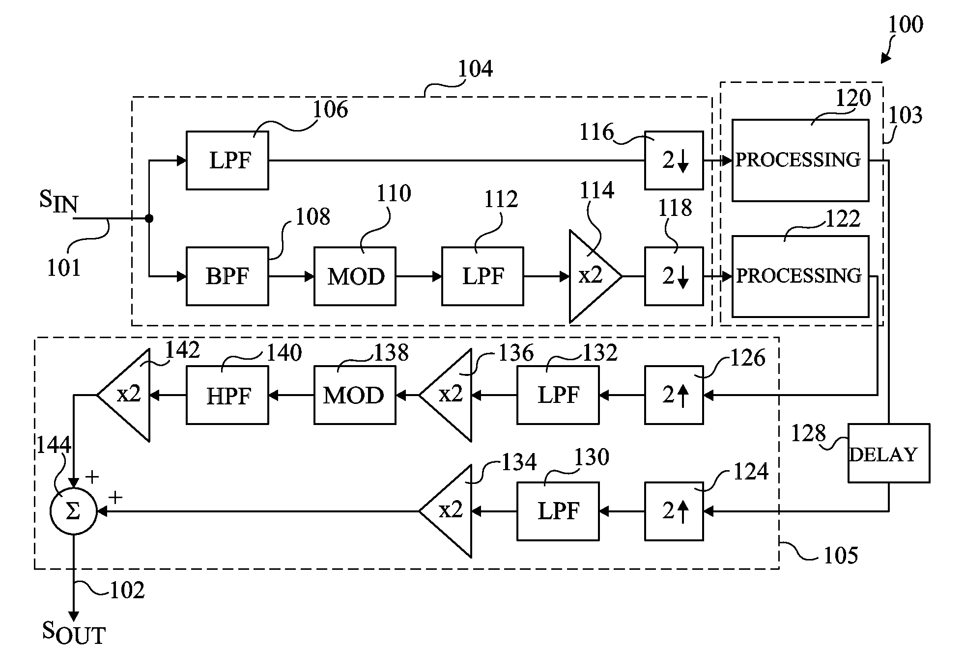 Wide-band signal processor