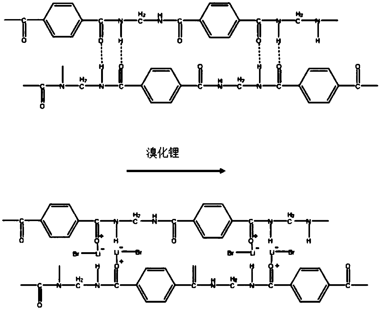 Semi-aromatic nylon modified composite material and preparation method thereof