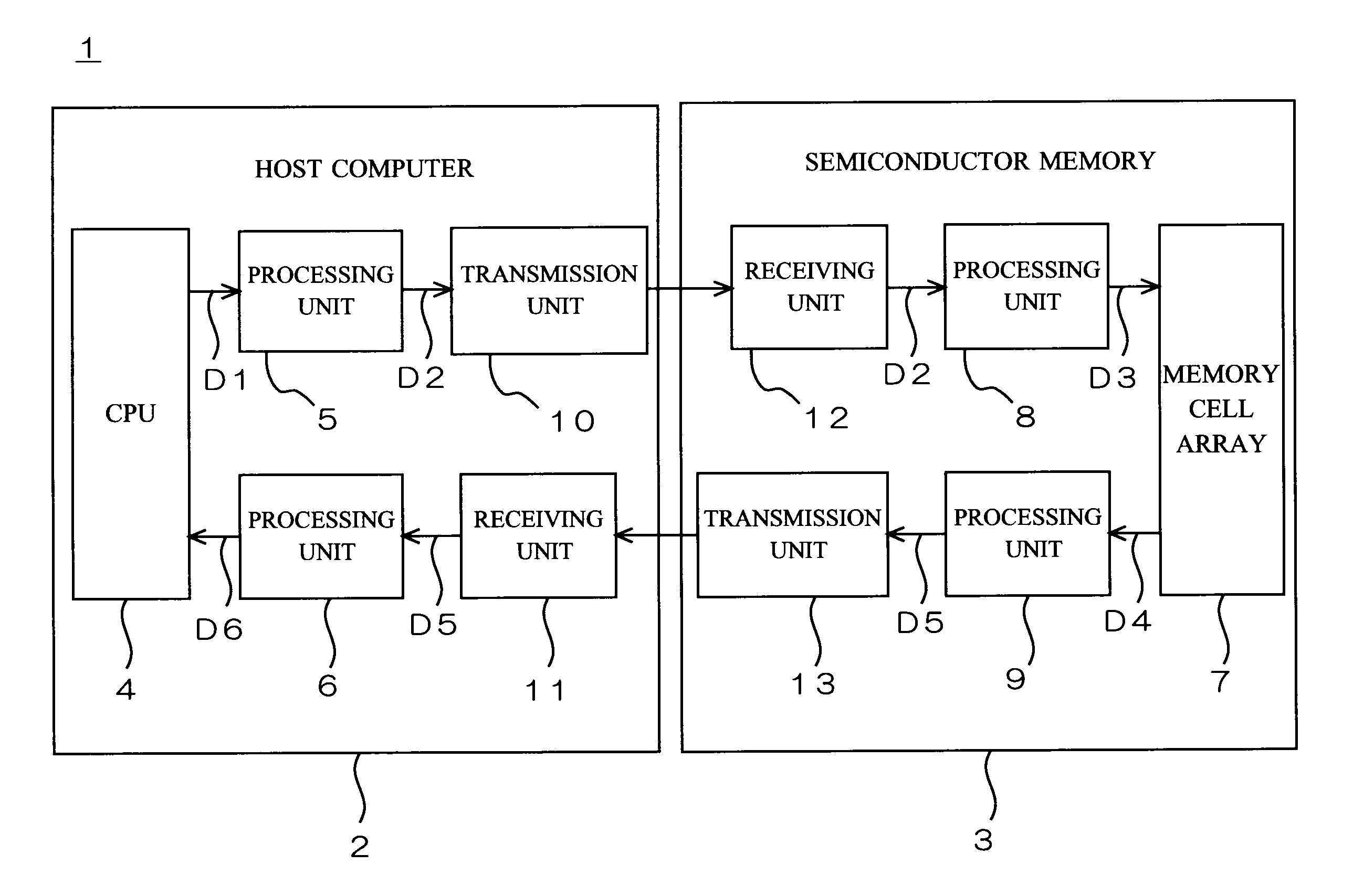 Signal processor with an encrypting or decrypting device in a memory system