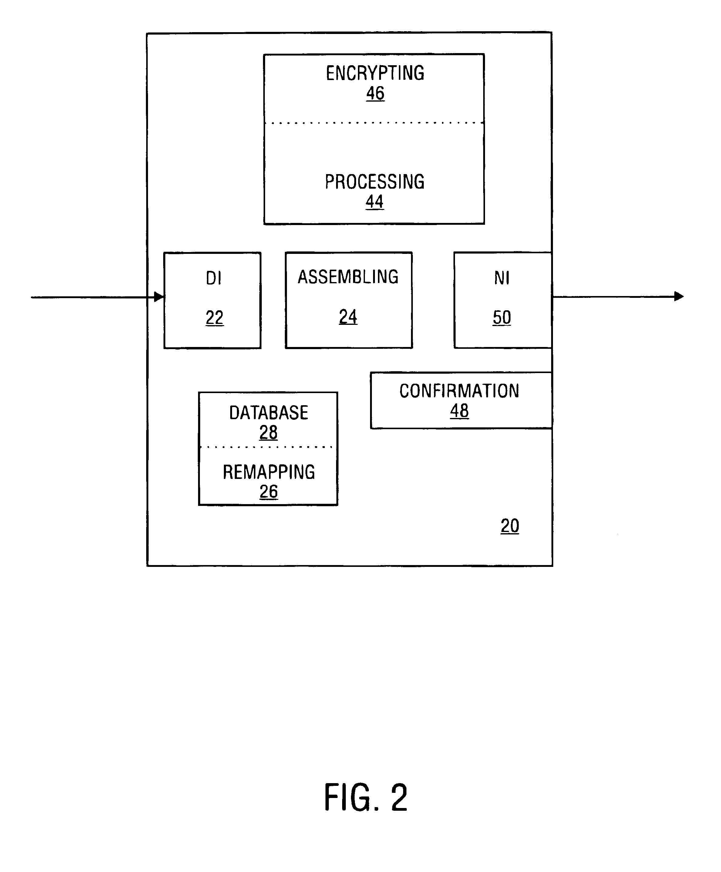 Secure network system and method for transfer of medical information