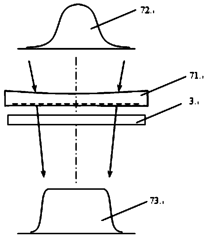 Flexible switching method for laser deep penetration fusion welding and laser decorated welding