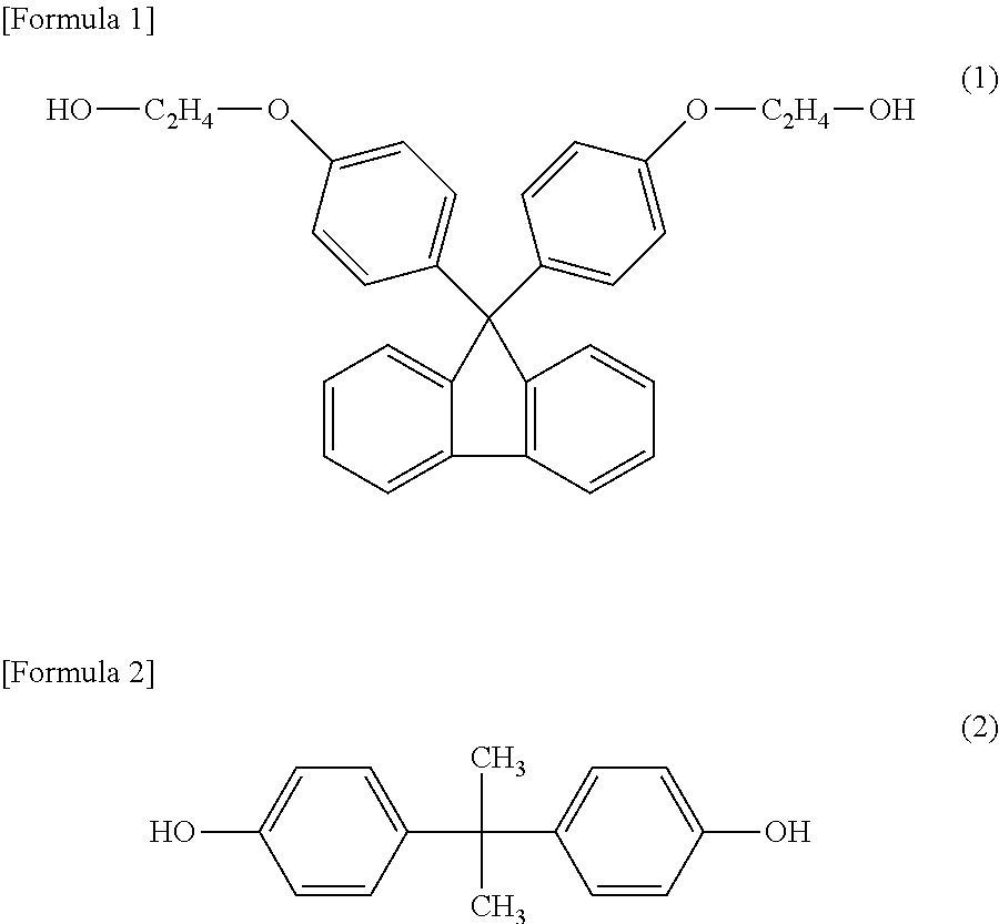 Polycarbonate resin composition, process for producing molded products using the same, and optical lens