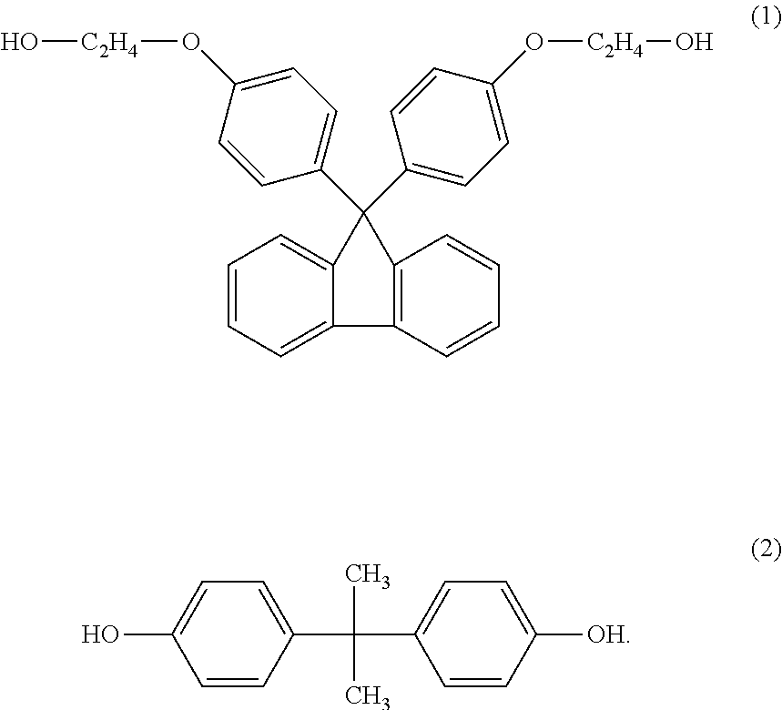 Polycarbonate resin composition, process for producing molded products using the same, and optical lens