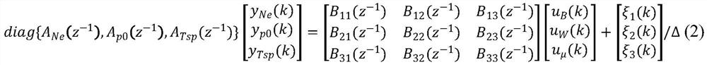 660MW thermal power generating unit multi-model prediction control method based on proximity principle weighting