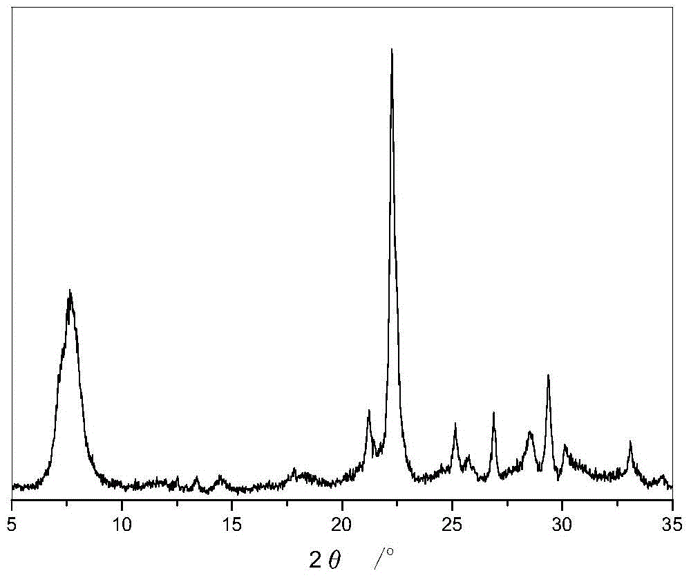 Beta zeolite molecular sieve and amine-free synthetic method thereof
