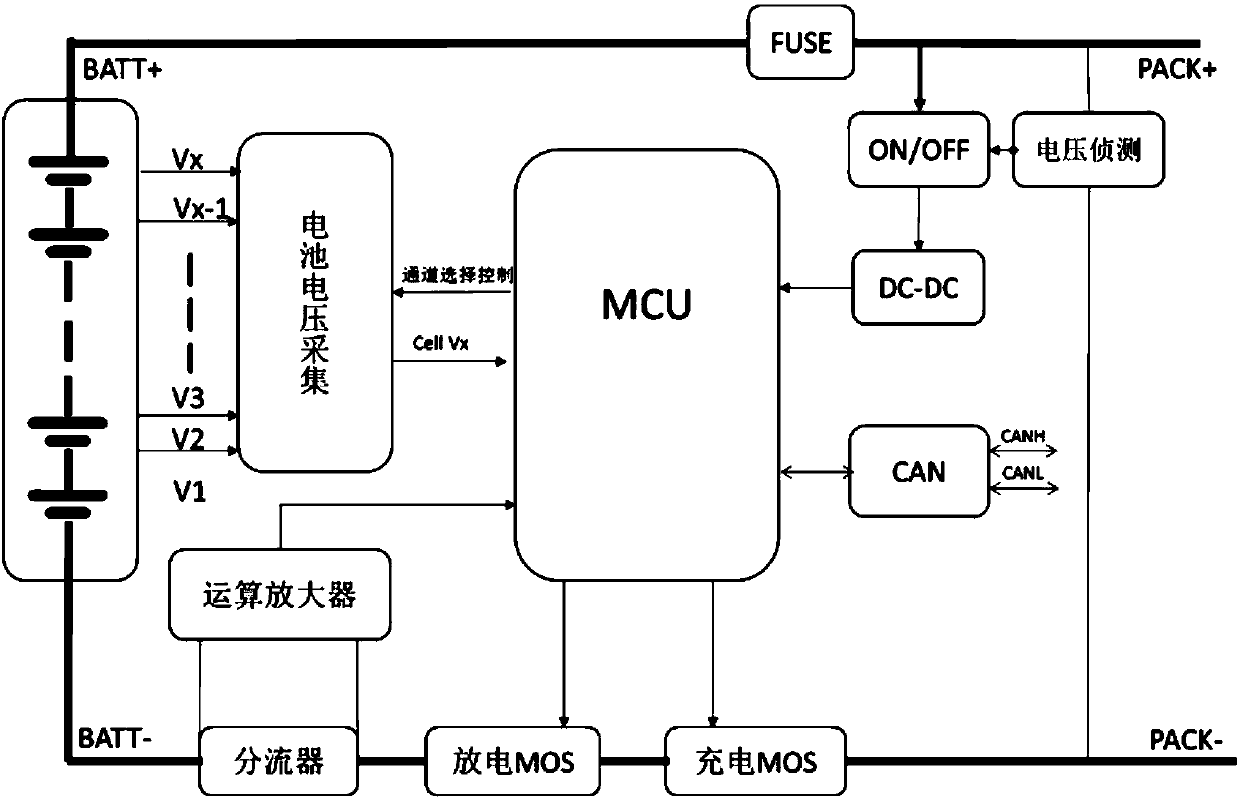Super-low power consumption lithium battery management unit, parallel application system and parallel operation method