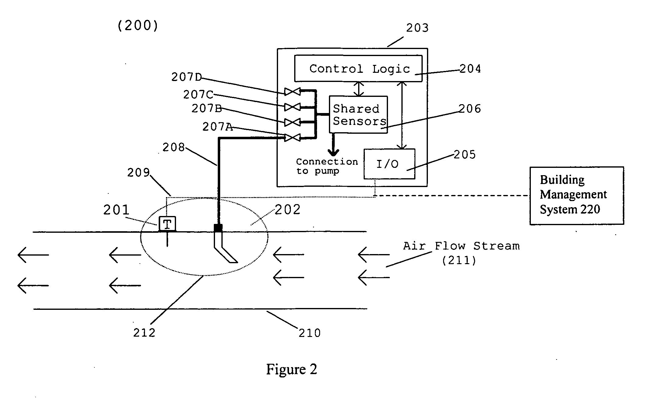 Duct probe assembly system for multipoint air sampling