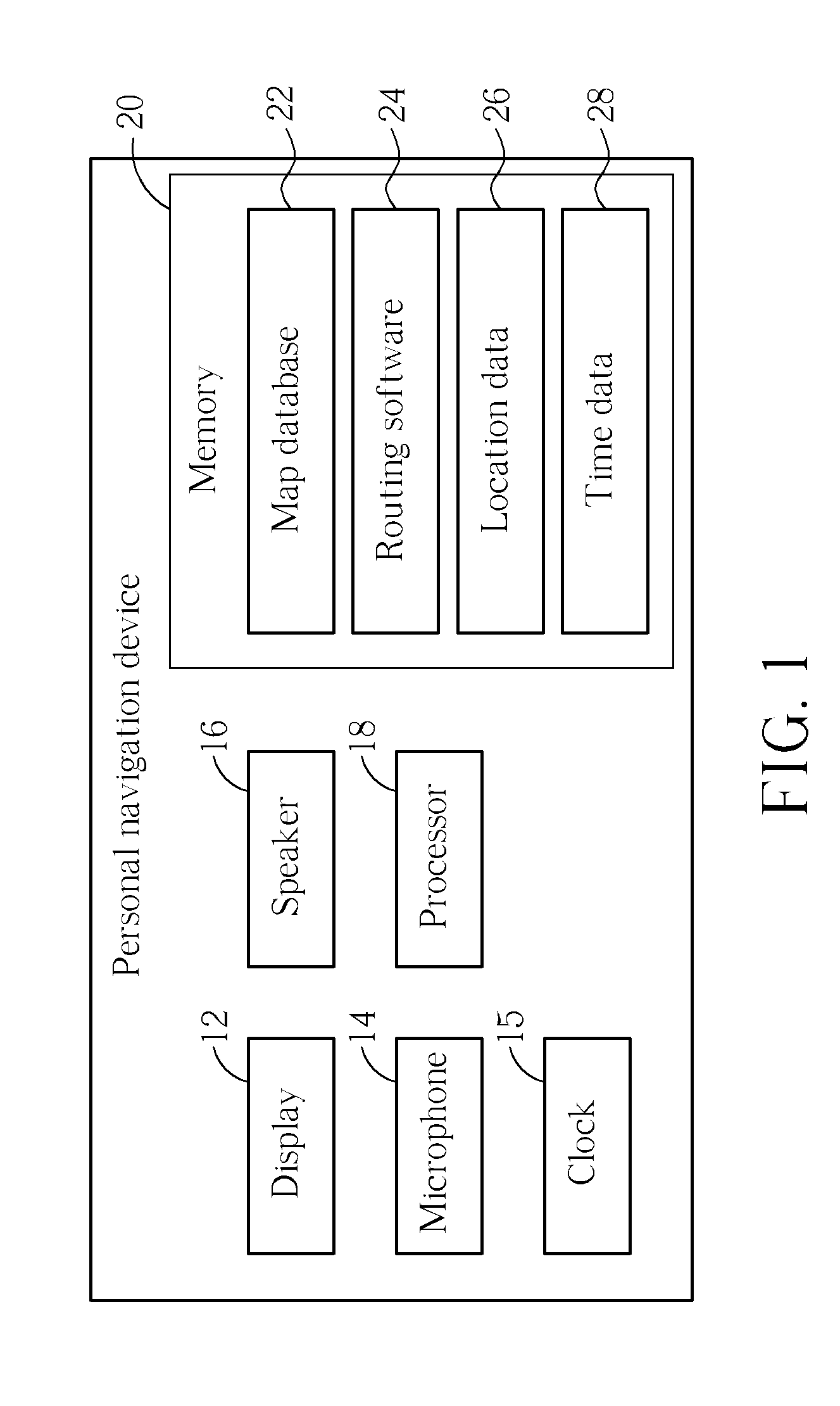 Methods of assisting a user with selecting a route after a personal navigation device transitions from driving mode to walking mode