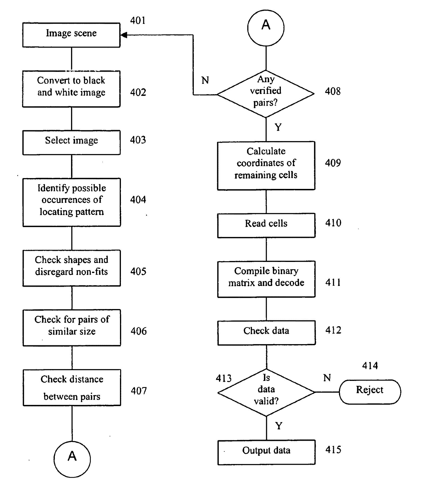 Method and Apparatus for Detecting a Two Dimensional Data Matrix