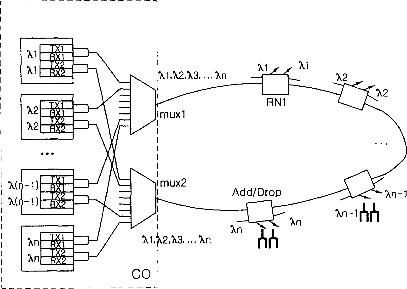 Exchange medium convertor and passive optical network using same
