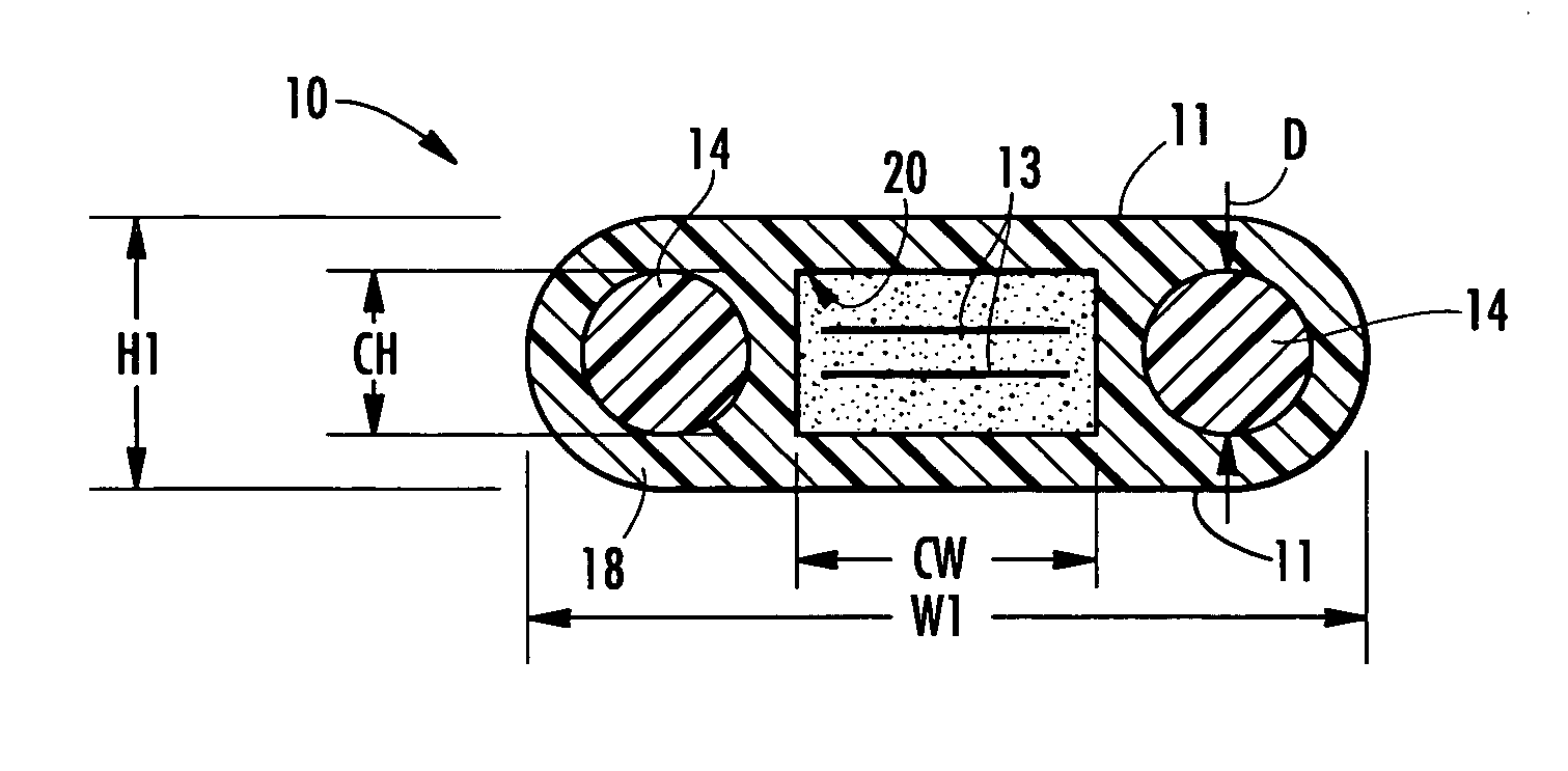 Dry fiber optic cables and assemblies