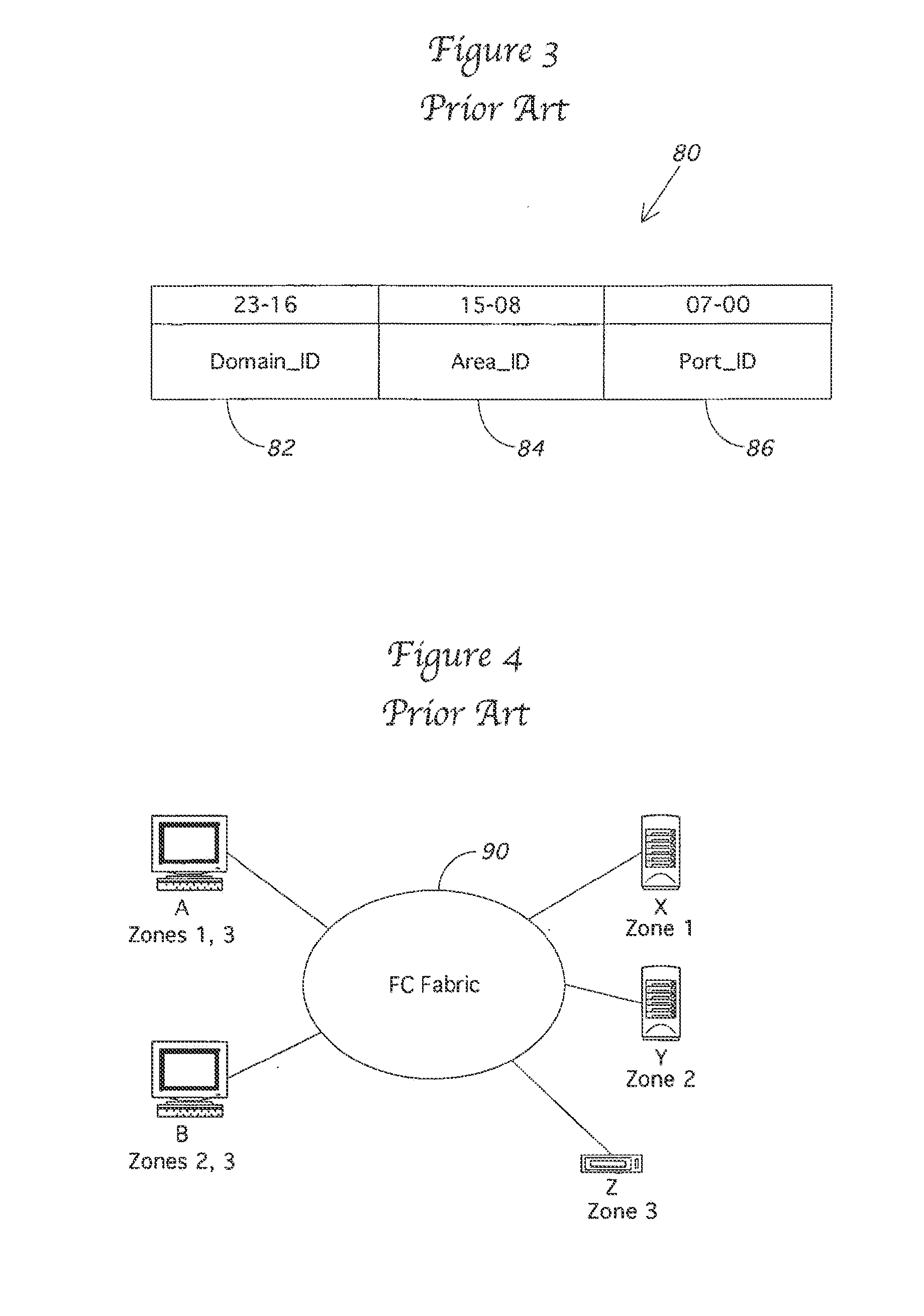 Inter-Fabric Routing