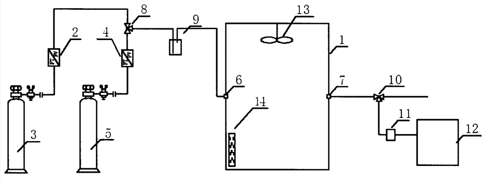 Air cleaner testing device and testing method thereof