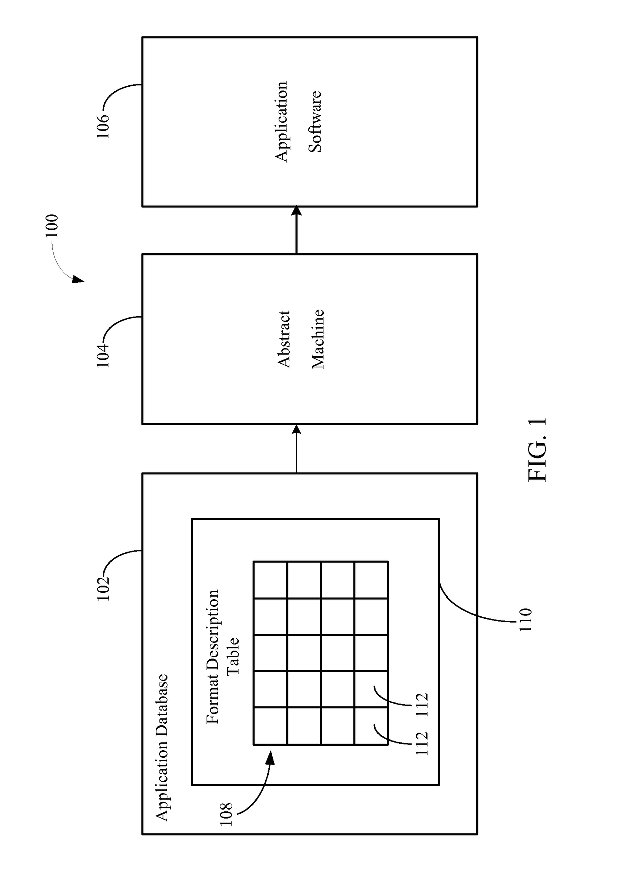 Database management using format description