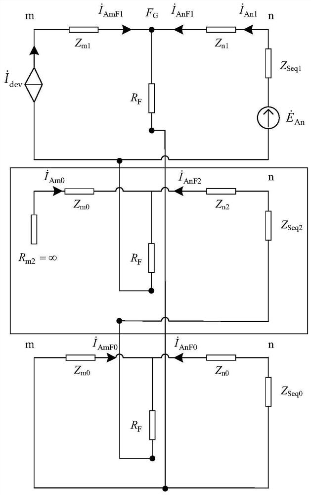 Flexible DC access AC hybrid line double-end fault distance measurement method