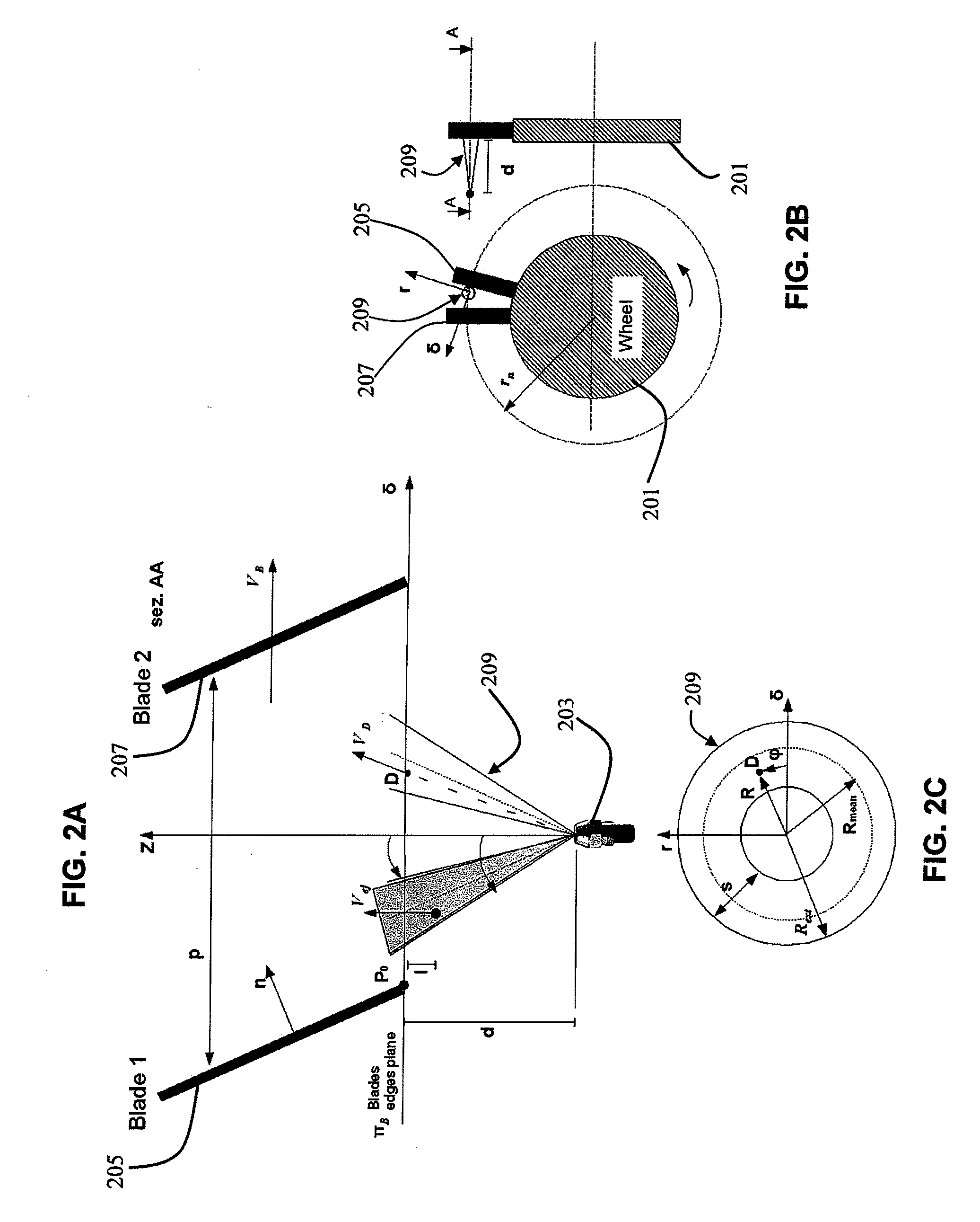 Method and system for turbine blade characterization