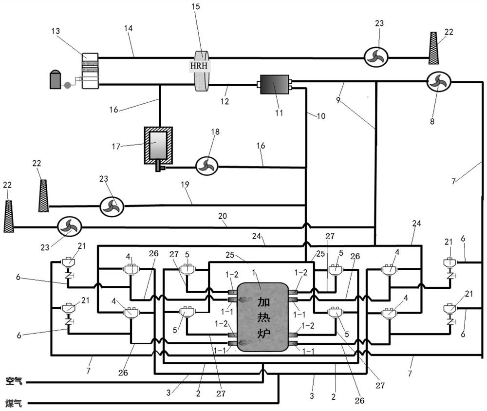 Cooperative removal method for mixed smoke CO and NOx of soot replacement heat storage type heating furnace