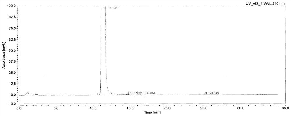 Preparation method of high-purity ebastine