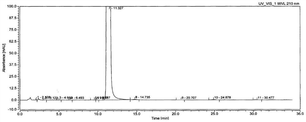 Preparation method of high-purity ebastine