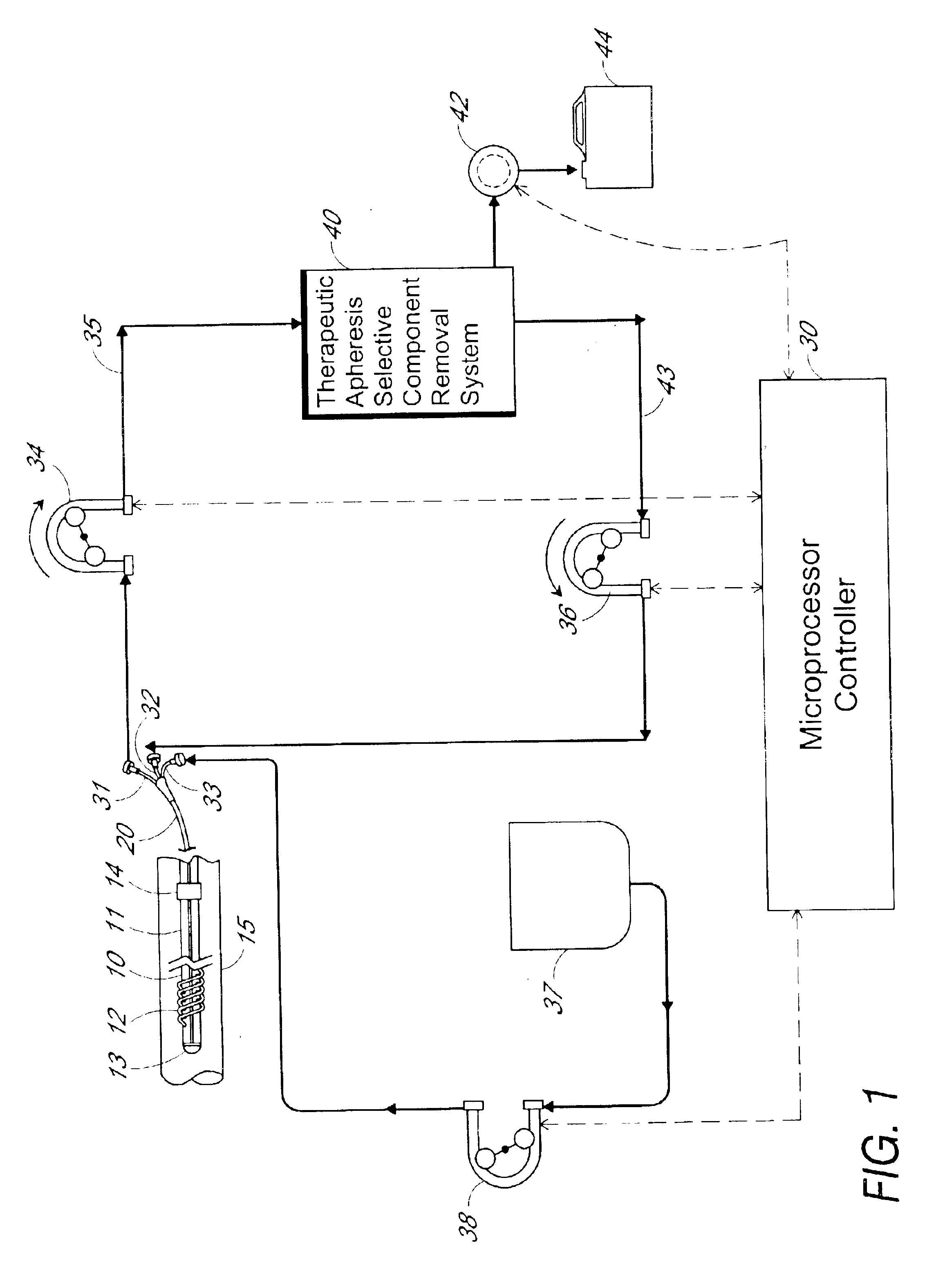 Method and apparatus for therapeutic apheresis