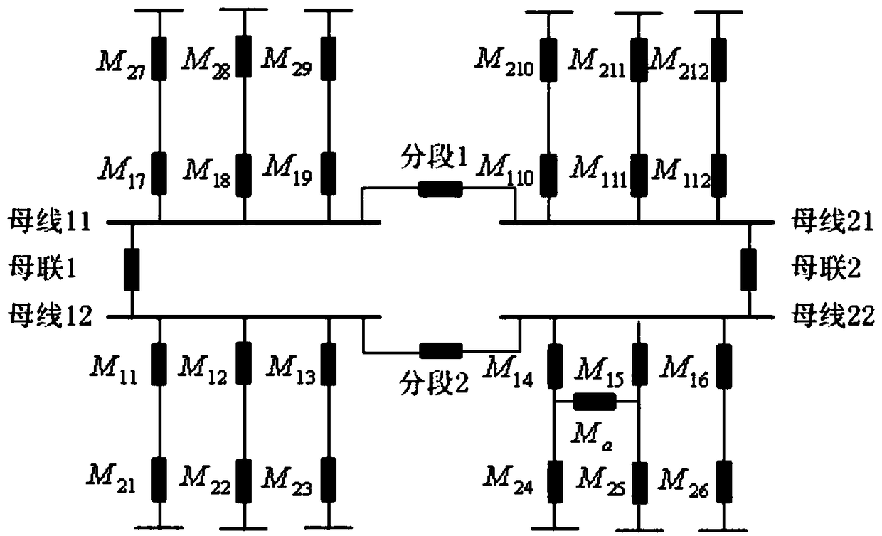 A method of limiting 220kv short-circuit current in substation