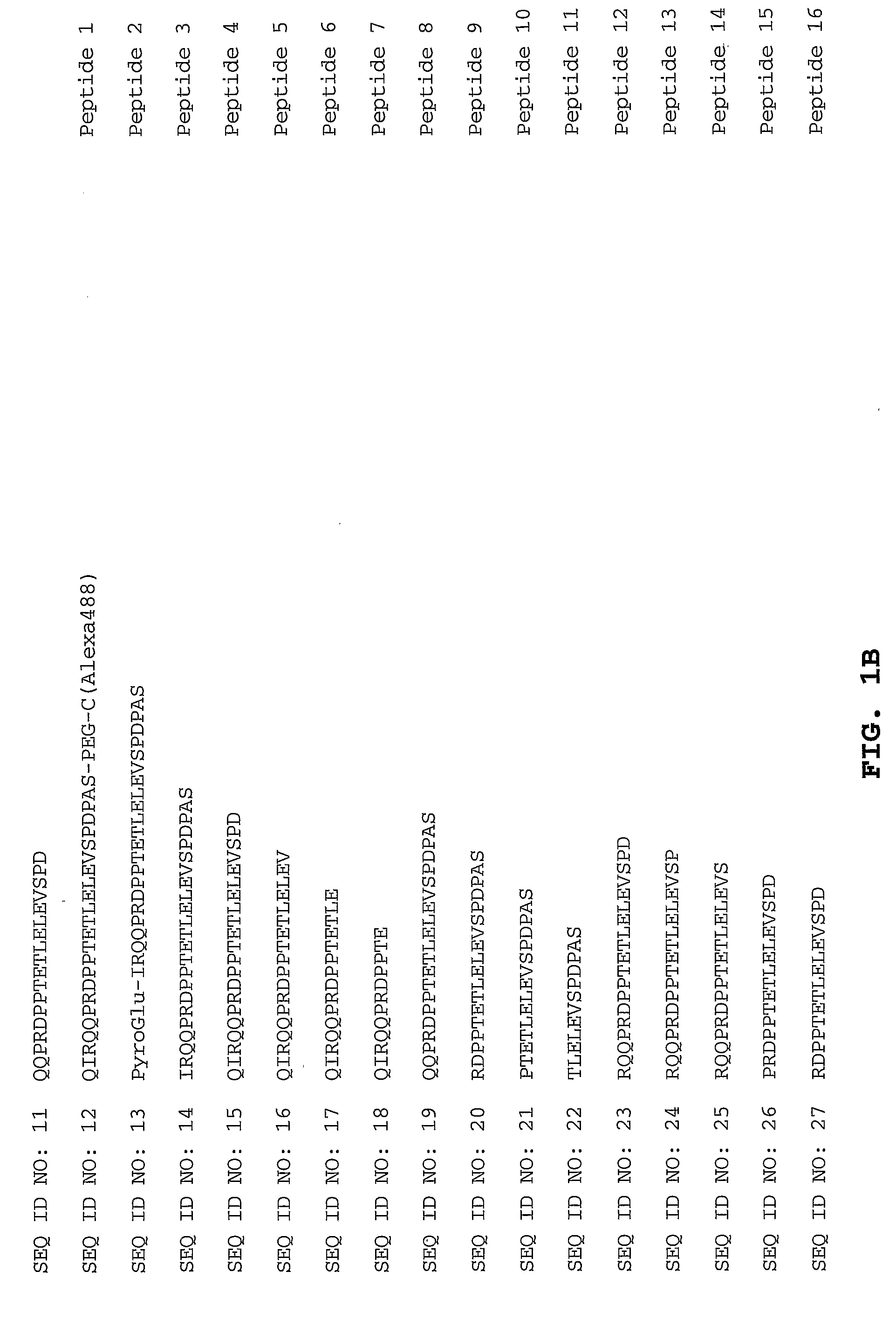 FKBP-L And Uses Thereof