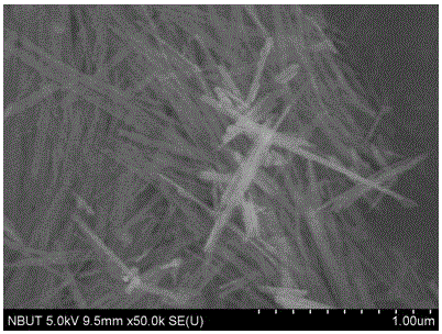 Preparation of Attapulgite Capillary Monolithic Column and Its Application in Solid Phase Microextraction