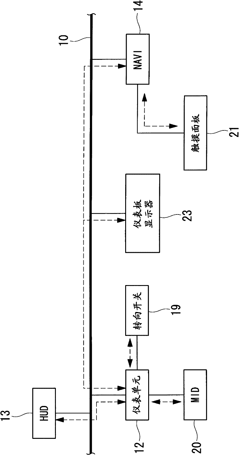 Display device for vehicle