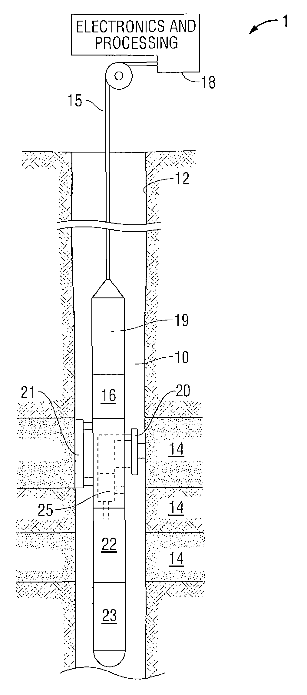 Methods and apparatus for characterization of petroleum fluid and applications thereof