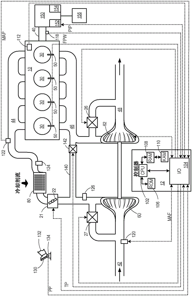 Systems and methods for guided downshifts