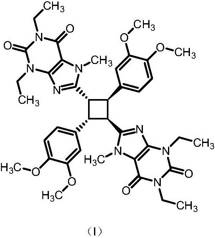 Preparation method of istradefylline impurity standard