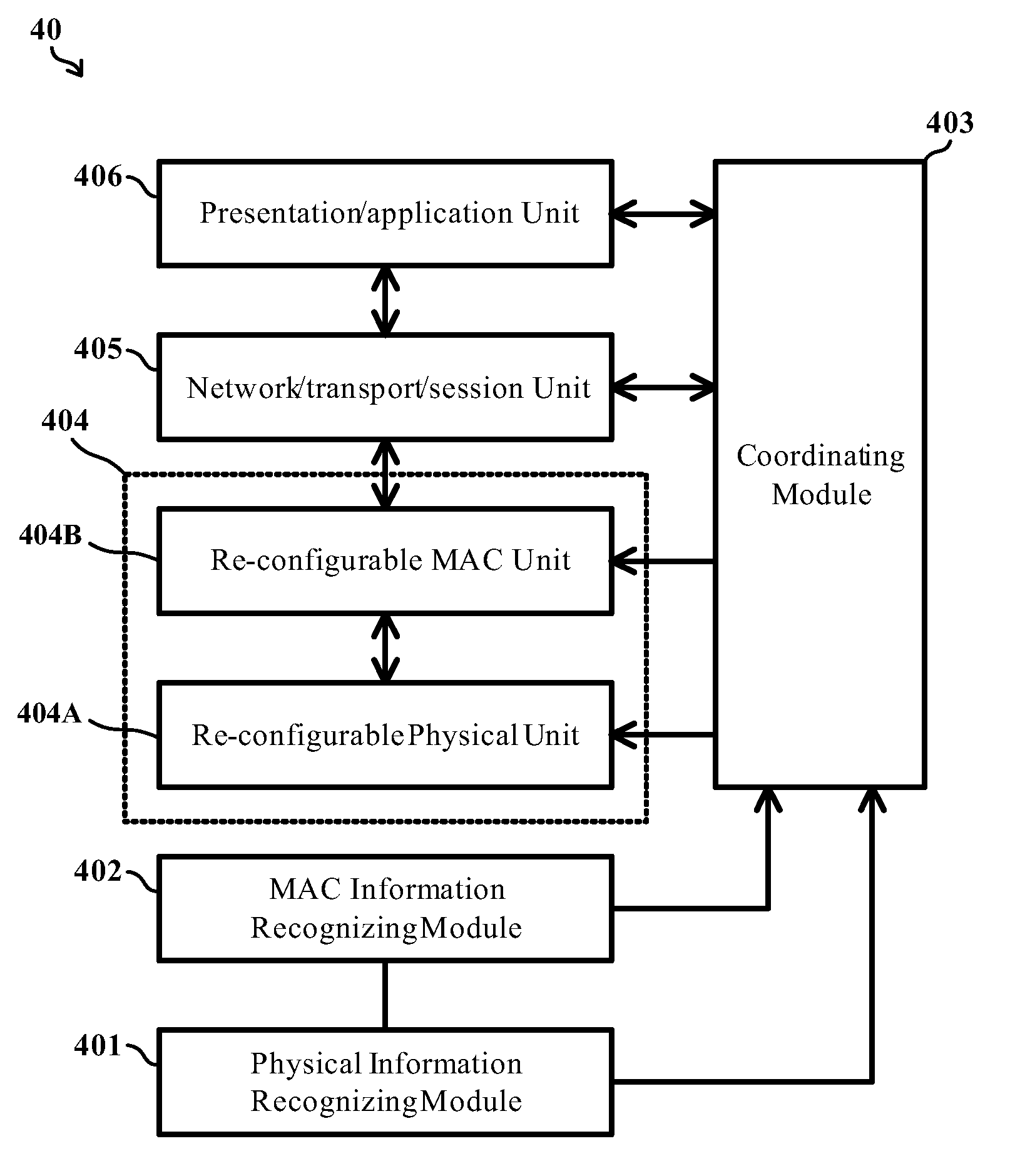 Re-configurable communication device and managing method thereof