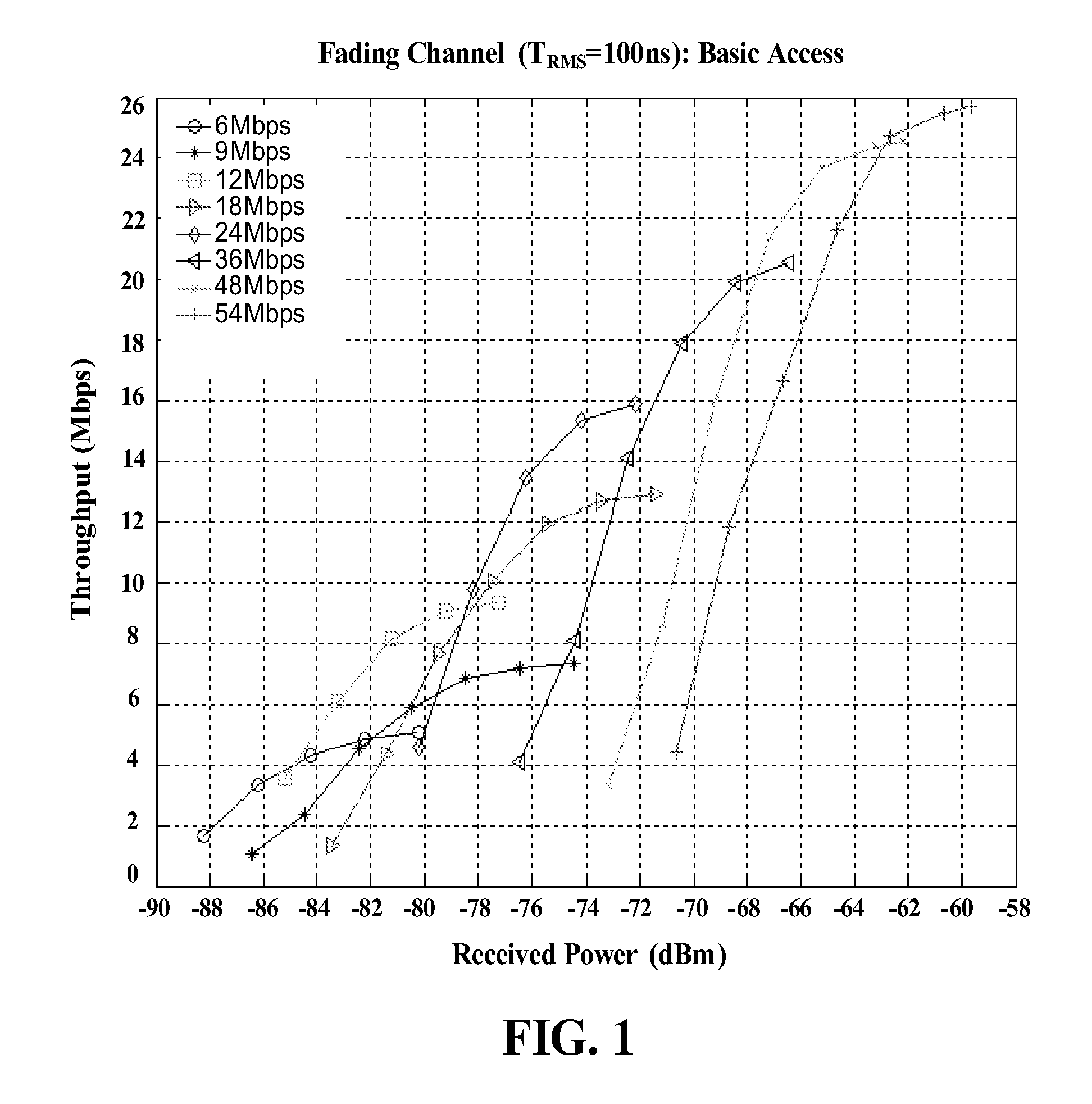 Re-configurable communication device and managing method thereof