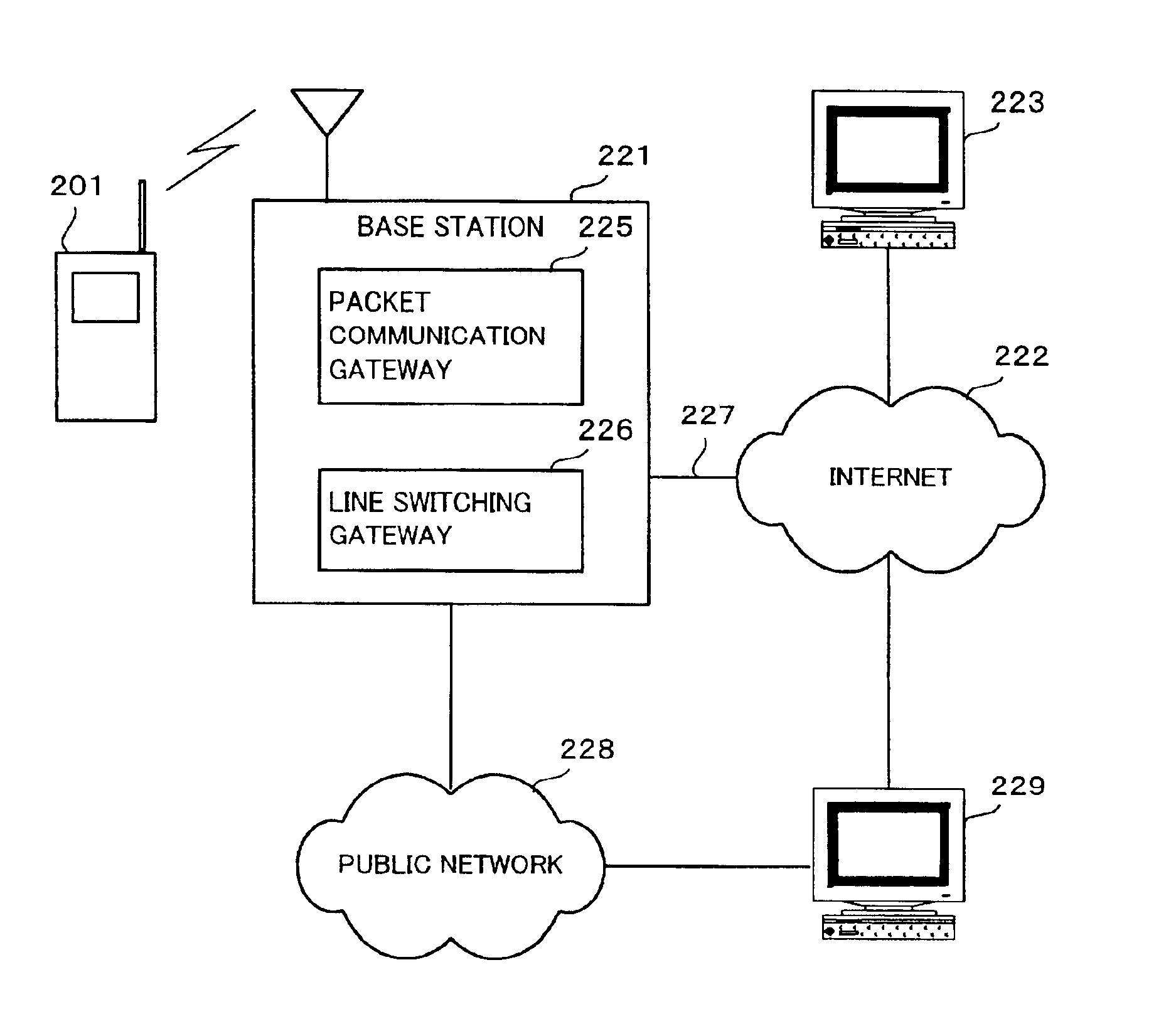 Mobile terminal permitting selection of communication channel for receiving message attachments