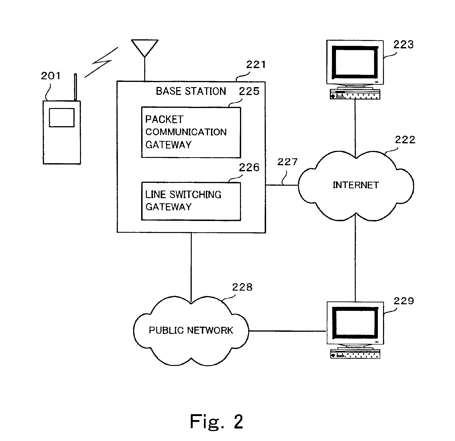 Mobile terminal permitting selection of communication channel for receiving message attachments
