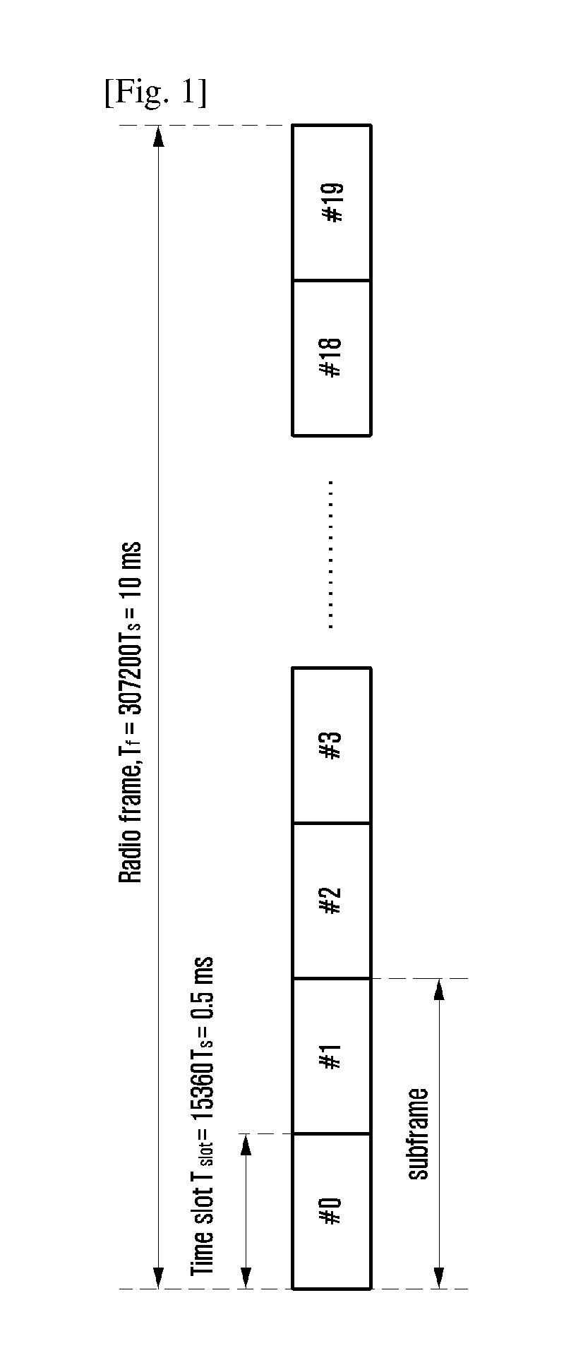 Method and apparatus for reporting channel state information