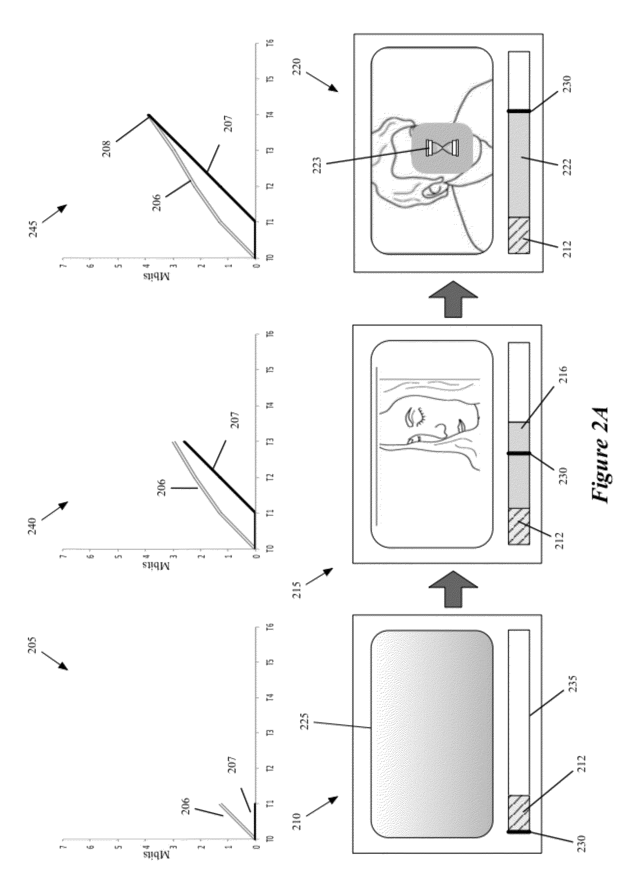 Bandwidth Estimation Based on Statistical Measures