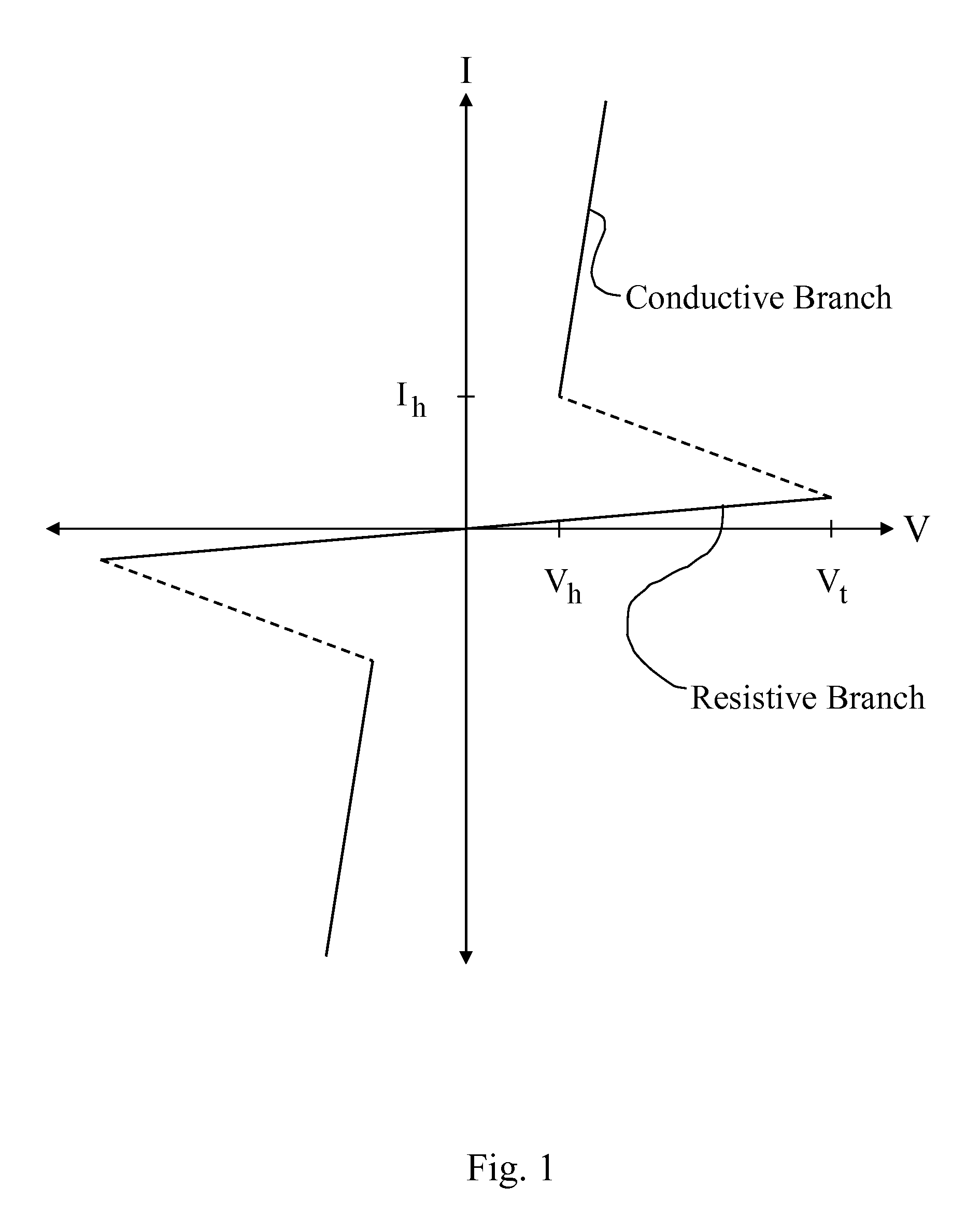 Breakdown Layer via Lateral Diffusion