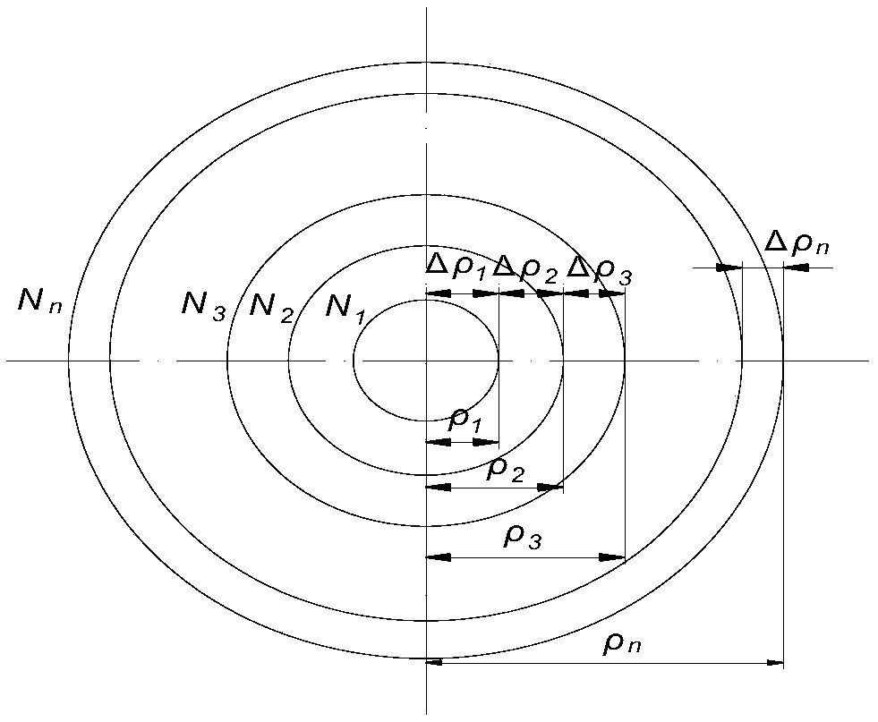 Diamond turning free-form surface route generation method and system and related components