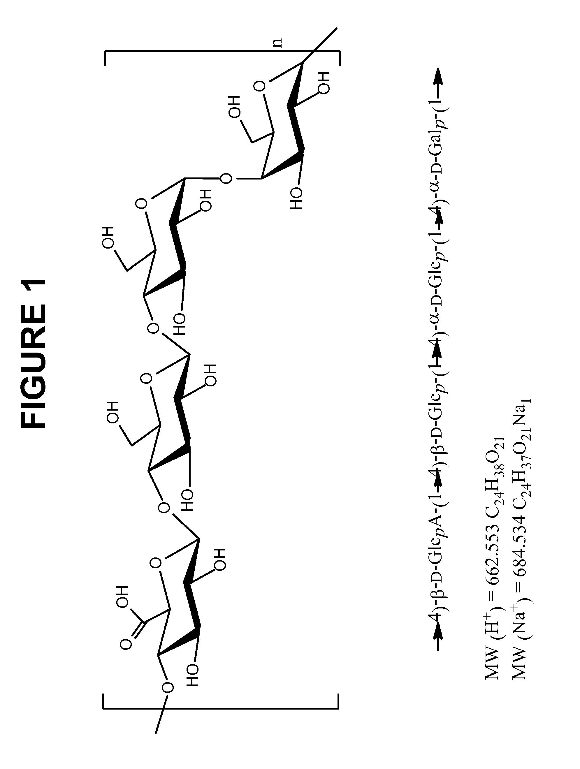 Immunogenic Compositions Comprising Conjugated Capsular Saccharide Antigens and Uses Thereof