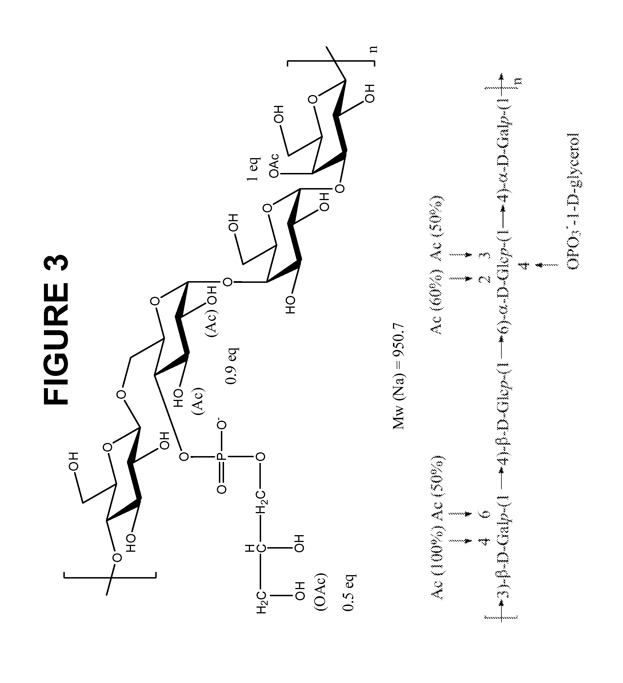 Immunogenic Compositions Comprising Conjugated Capsular Saccharide Antigens and Uses Thereof