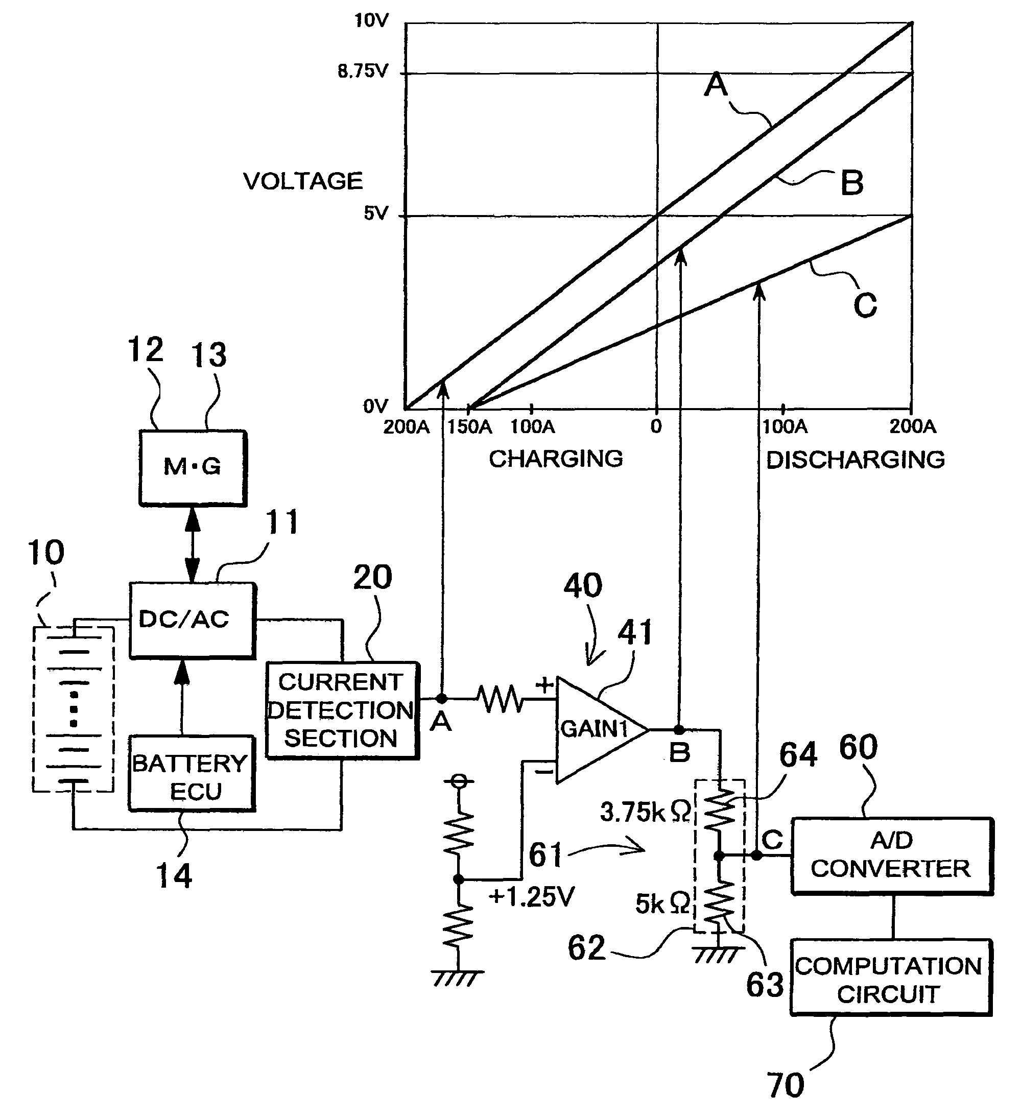Current detection apparatus for a car power source
