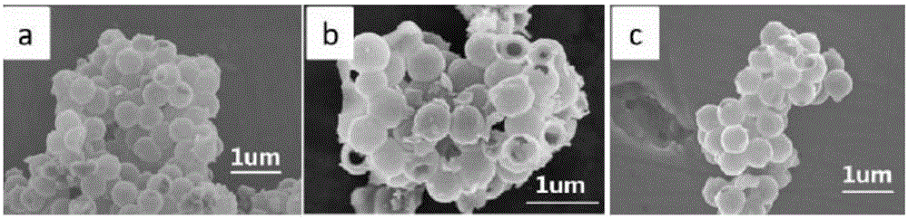 Preparation of carbon nanotube-conducting high-polymer material/ferrite composite polyurethane