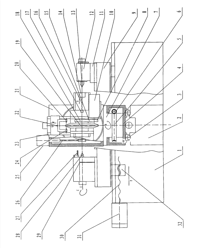 Numerical control universal worm grinder