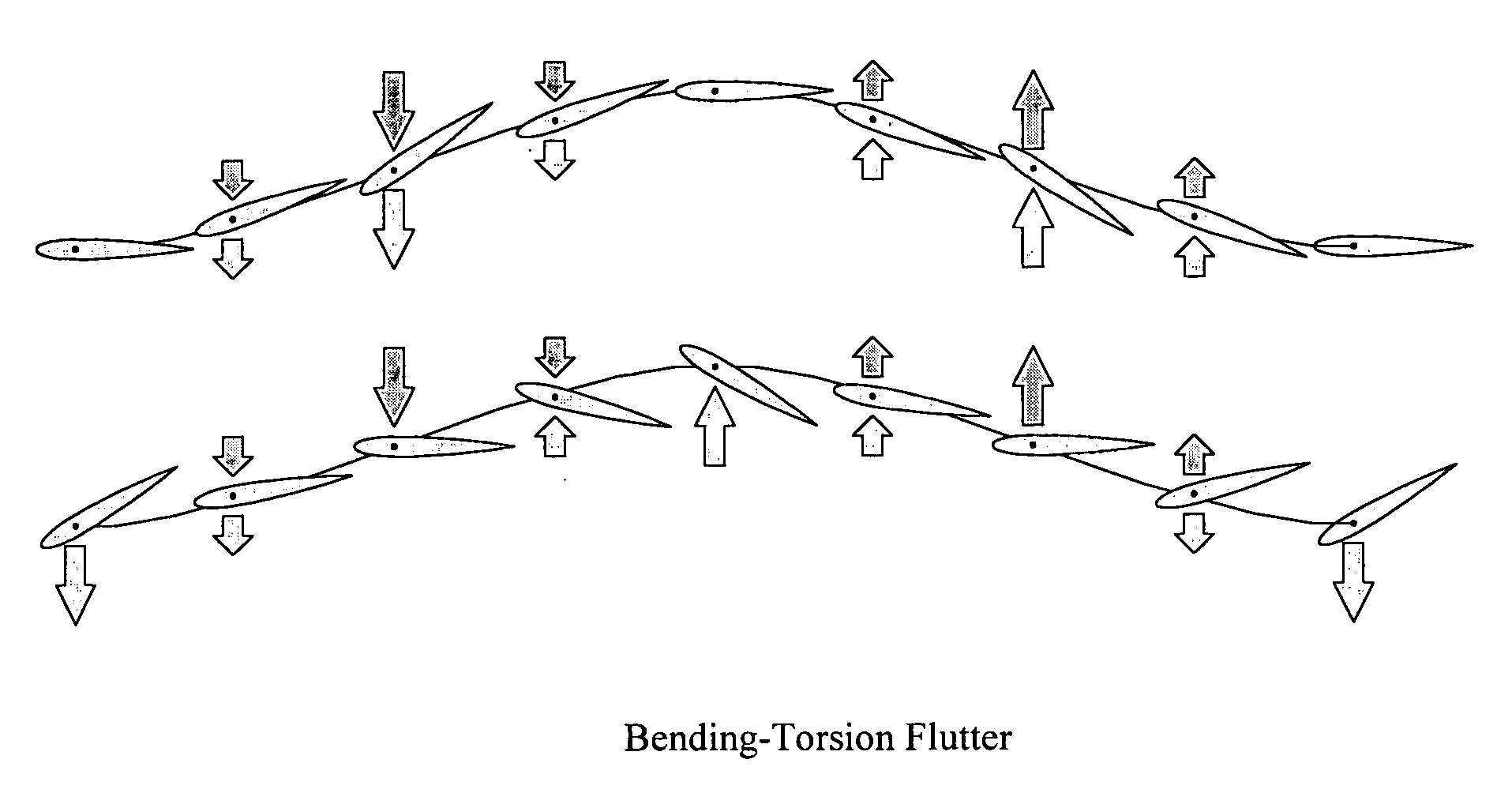 Oscillating-Wing Power Generator with Flow-Induced Pitch-Plunge Phasing