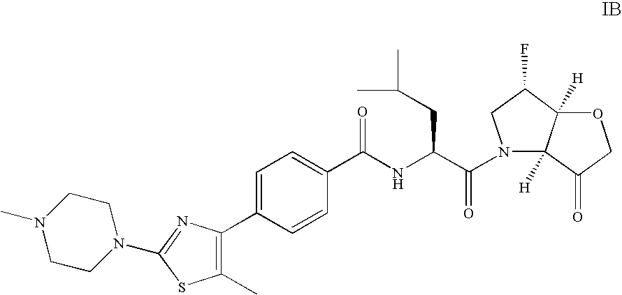 Cysteine protease inhibitors