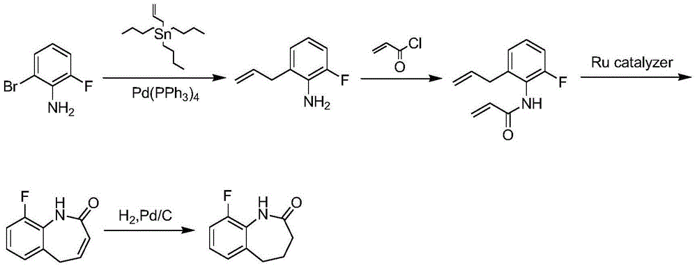 Synthetic method of 7 or 9-chloro-4,5-dihydro-1hydro-benzo[b]azepine-2(3hydro)-one